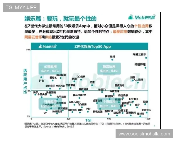 尊龙平台官方：平台常见问题解答与用户反馈渠道介绍